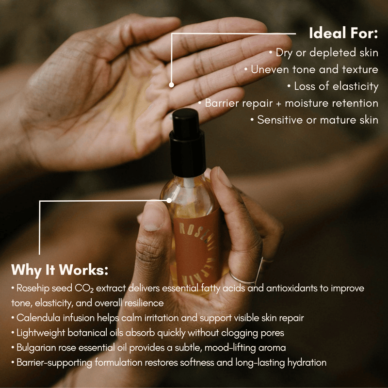 Rosehip Repair Face & Body Oil